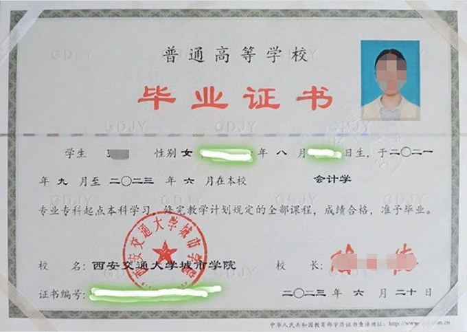 陕西西安交通大学城市学院毕业证样本图片